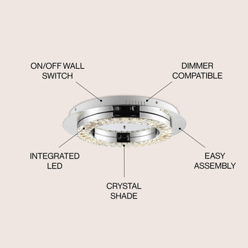 Cristal Integrated Iron/Crystal Glam LED Flush Mount - JONATHAN Y